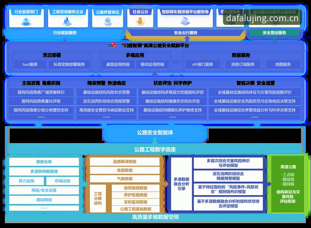 大发体育赛事分析安全性最新动态：深度解析平台风控体系与用户数据保护