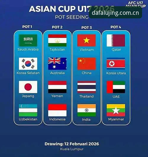 U17世界杯抽签揭晓：中国男女足挑战强敌 vs 斐济萨摩亚机遇几何？