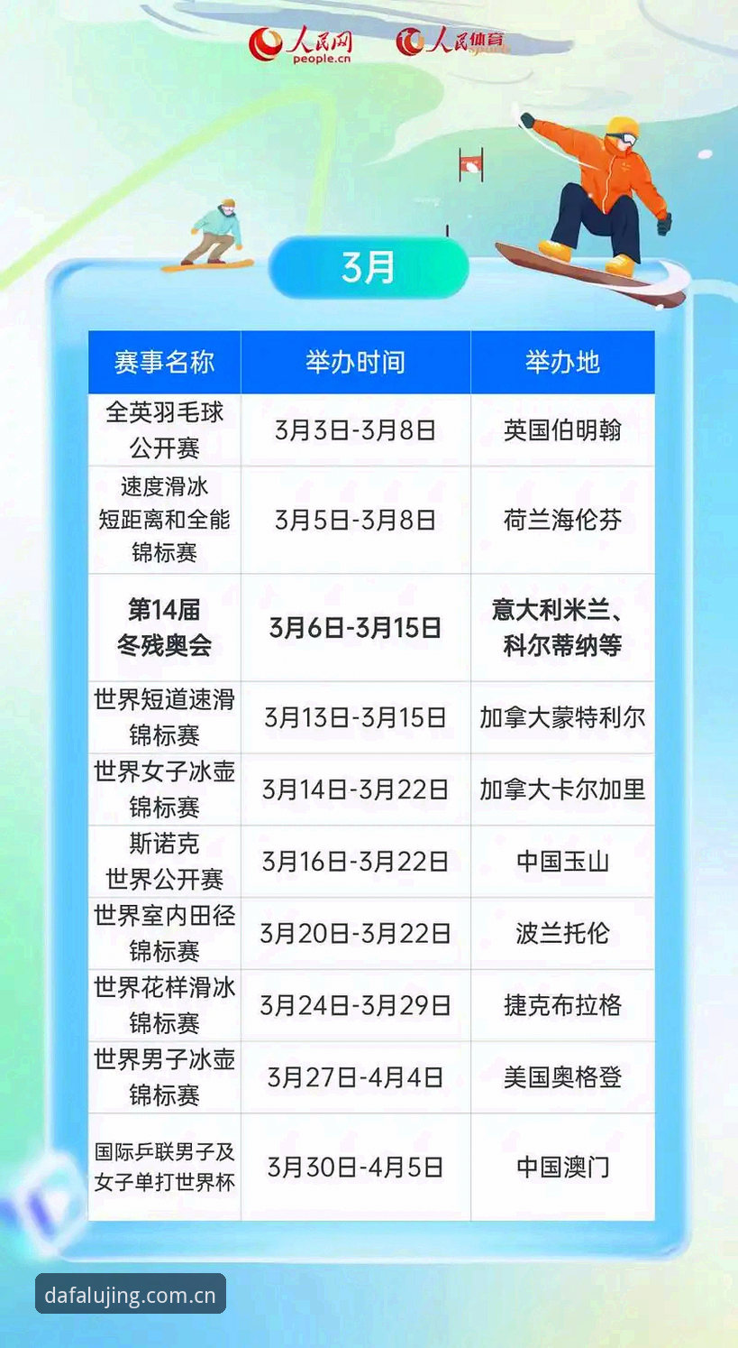 大发体育官网地址2026最新版本：用户必须掌握的6个关键要点